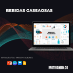Plantilla Bebidas Gaseosas PowerPoint