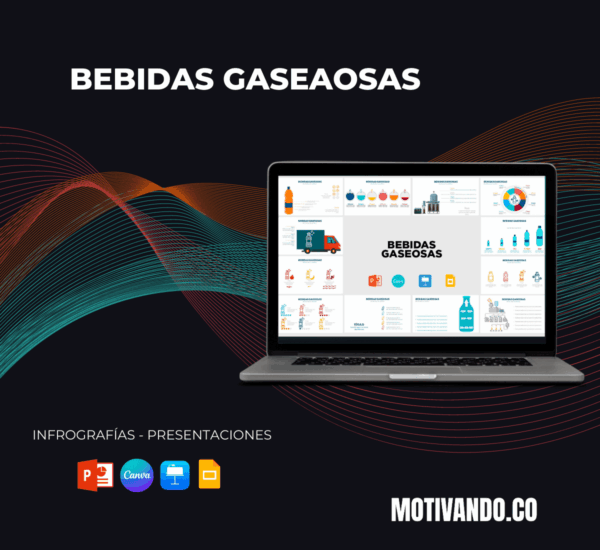 Bebidas Gaseosas