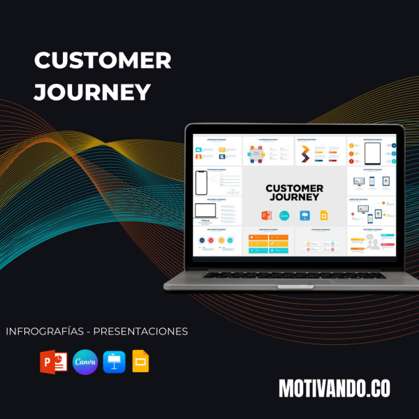 Customer Journey
