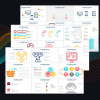 Customer Journey