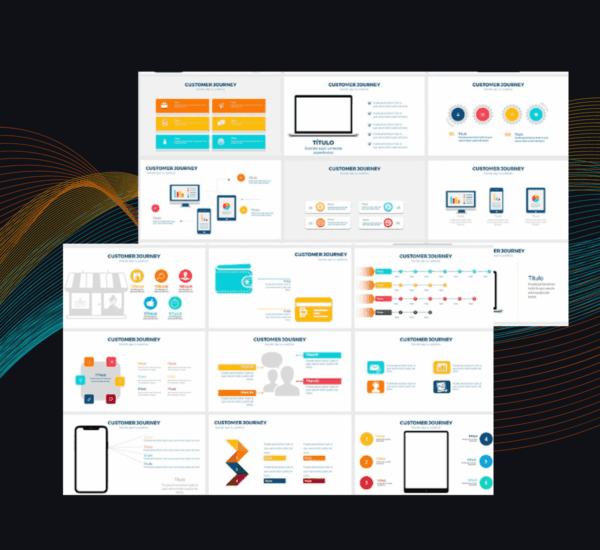 Customer Journey