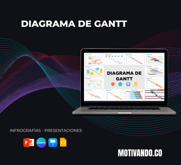 Diagrama de Gantt