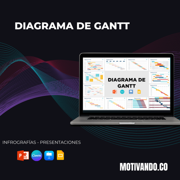 Diagrama de Gantt