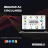 Plantilla Diagramas Circulares PowerPoint
