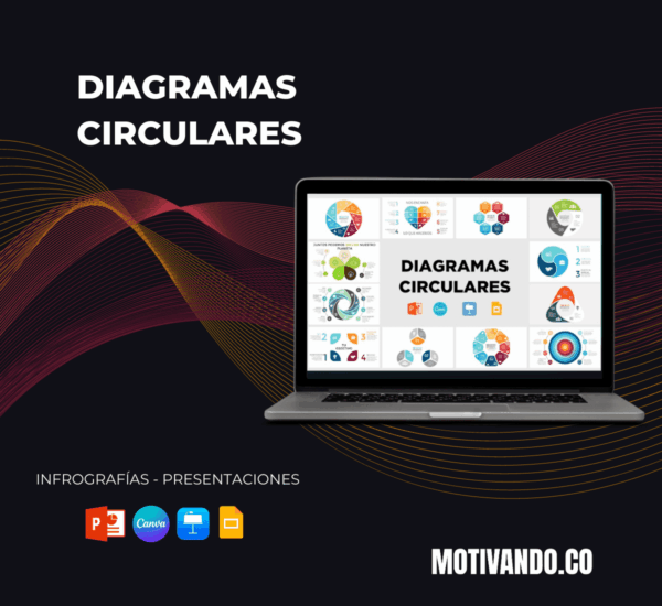 Plantilla Diagramas Circulares PowerPoint