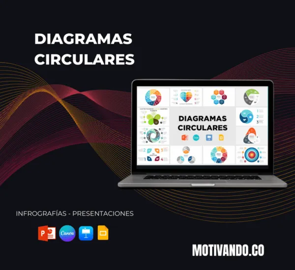Plantilla Diagramas Circulares PowerPoint