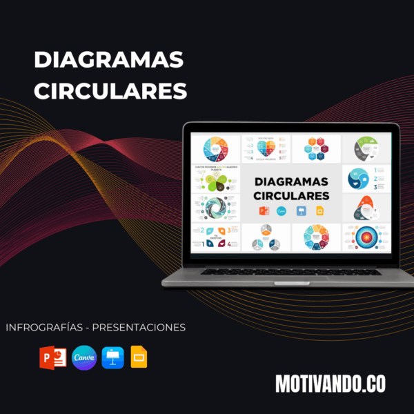 Diagramas Circulares