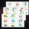 Plantilla Diagramas Circulares PowerPoint | Visualiza Proporciones con Impacto