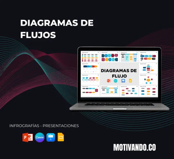 Plantilla Diagramas de Flujo PowerPoint