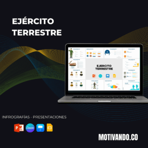 Diagrama de Tortuga