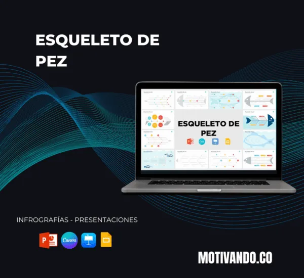Plantilla Esqueleto de Pez PowerPoint