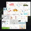Plantilla Ganadería PowerPoint | Presentación Proyectos Ganaderos
