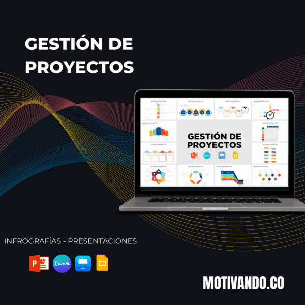 Gestión de Proyectos