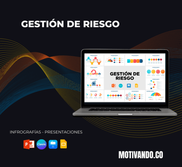 Gestión de Riesgo