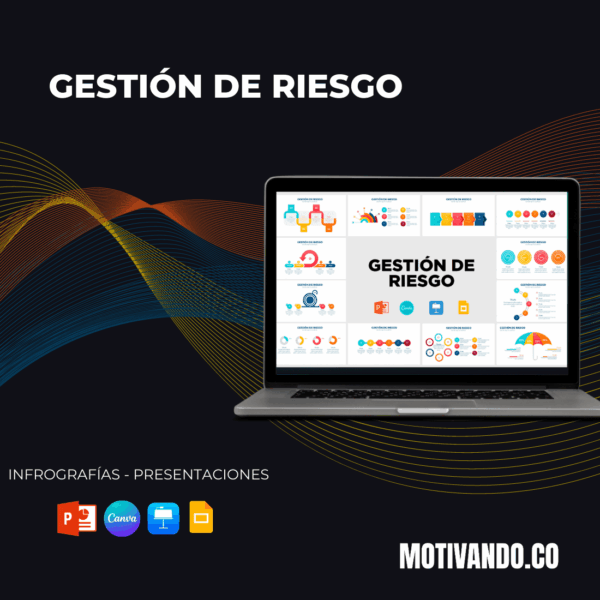 Gestión de Riesgo
