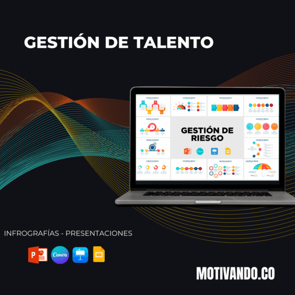 Gestión de Talento