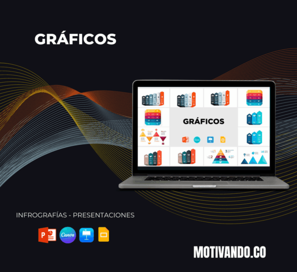 Gráficos