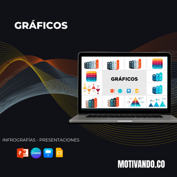 Gráficos