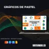 Plantilla Gráficos de Pastel PowerPoint