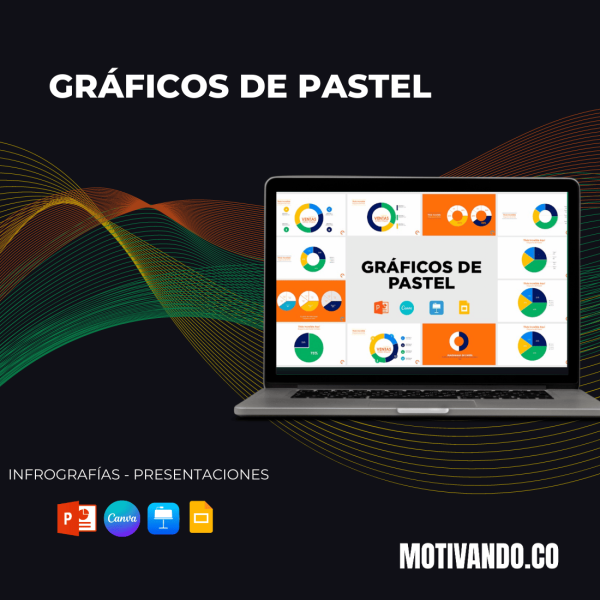 Gráficos de Pastel
