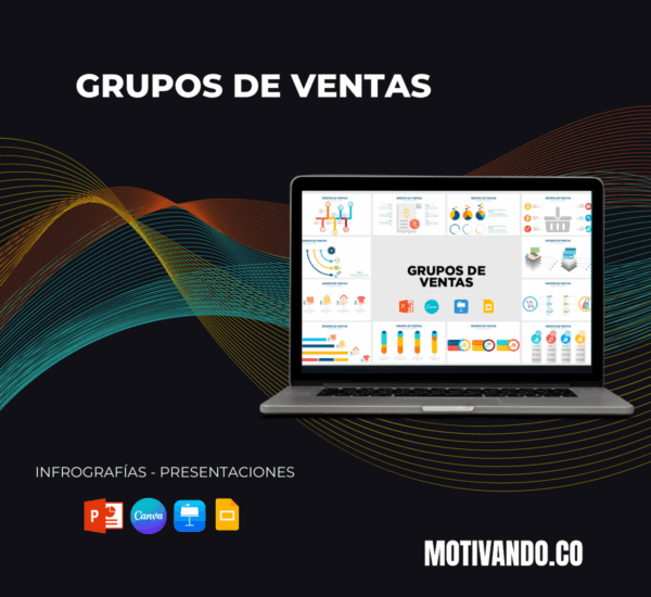 Grupos de Ventas