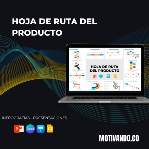 Indicadores KPI