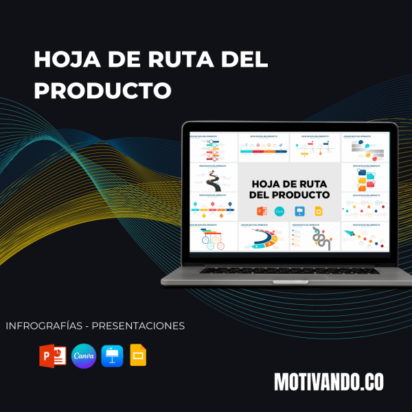 Hoja de Ruta del Producto