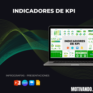 Finanzas Personales