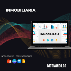 Indicadores KPI
