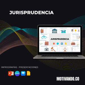 Indicadores KPI