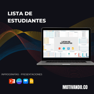 Indicadores KPI