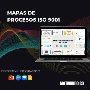 Plantilla Mapas de Procesos ISO 9001 PowerPoint