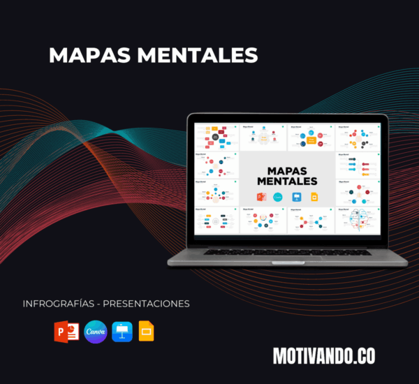 Mapas Mentales