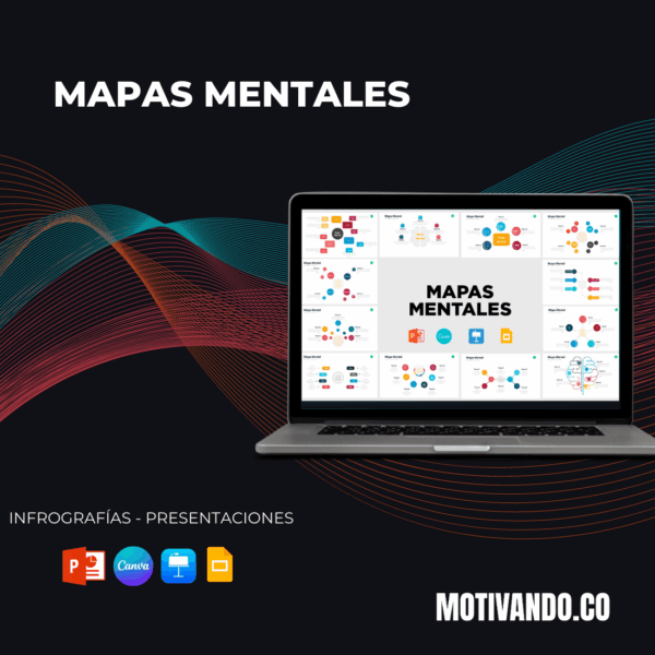 Mapas Mentales
