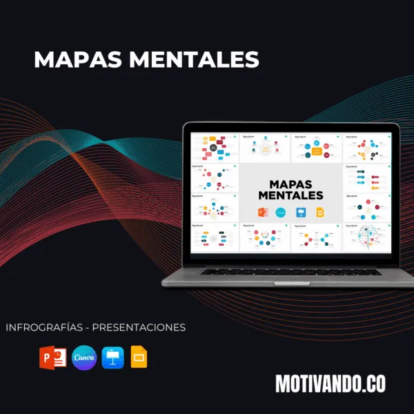 Mapas Mentales