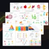 Plantilla Nutrición PowerPoint | Diapositivas Profesionales para Educación y Salud Alimentaria