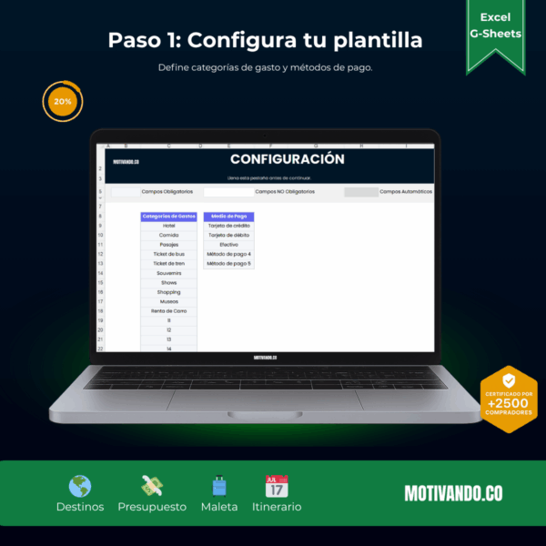 Planificador de Viajes | Plantilla para Excel y Google Sheets | Organiza Itinerarios, Presupuesto y Checklist en un Solo Lugar