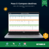 Planificador de Viajes | Plantilla para Excel y Google Sheets | Organiza Itinerarios, Presupuesto y Checklist en un Solo Lugar