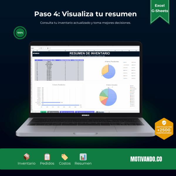 Seguimiento de Inventario | Plantilla para Excel y Google Sheets | Control Total de Stock, Pedidos y Proveedores