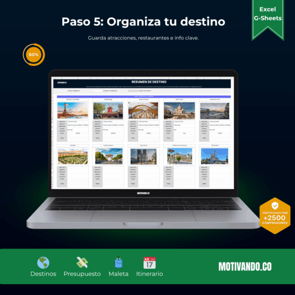 Planificador de Viajes | Plantilla para Excel y Google Sheets | Organiza Itinerarios, Presupuesto y Checklist en un Solo Lugar