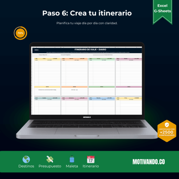 Planificador de Viajes | Plantilla para Excel y Google Sheets | Organiza Itinerarios, Presupuesto y Checklist en un Solo Lugar