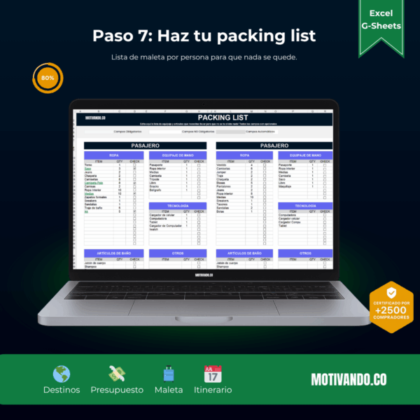 Planificador de Viajes | Plantilla para Excel y Google Sheets | Organiza Itinerarios, Presupuesto y Checklist en un Solo Lugar