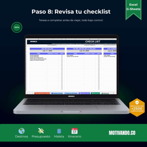Planificador de Viajes | Plantilla para Excel y Google Sheets | Organiza Itinerarios, Presupuesto y Checklist en un Solo Lugar