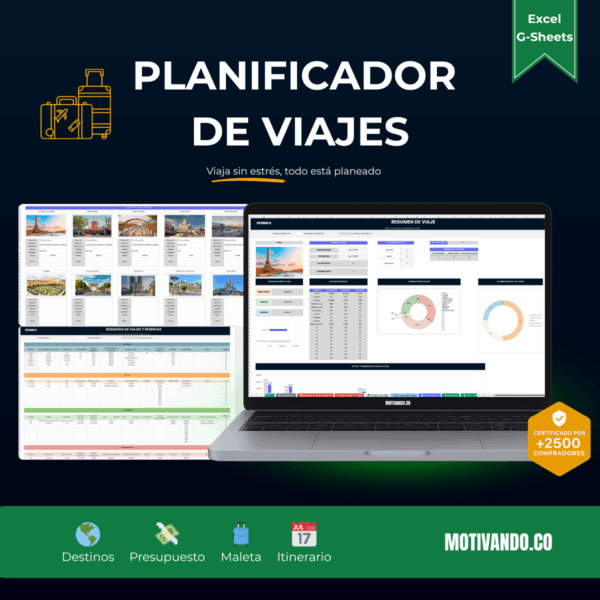 Plantilla Planificador de Viajes Excel y Google Sheets
