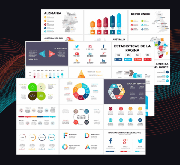 Plantilla Presentación de Proyecto | 200+ Diapositivas Profesionales y Visuales