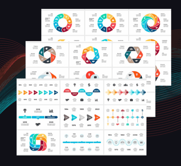 Plantilla Presentación de Proyecto | 200+ Diapositivas Profesionales y Visuales