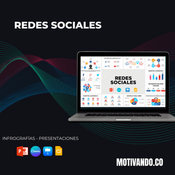 Posts Redes Sociales