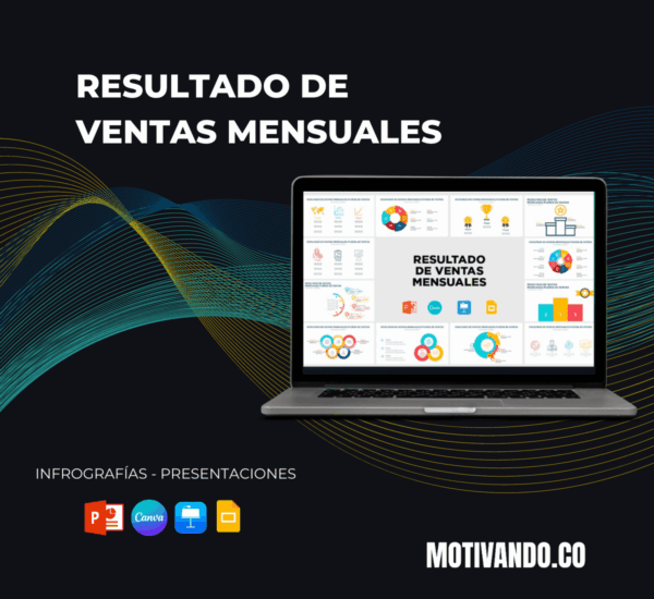 Plantilla Resultados de Ventas Mensuales