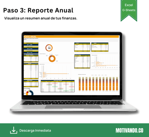 Finanzas Personales | Plantilla Excel y Google Sheets | Control de Ingresos, Gastos y Ahorros