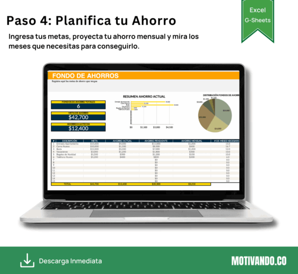 Finanzas Personales | Plantilla Excel y Google Sheets | Control de Ingresos, Gastos y Ahorros